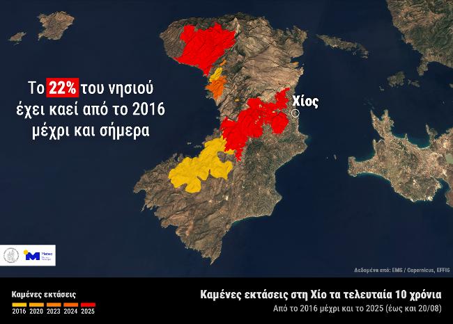 Χίος